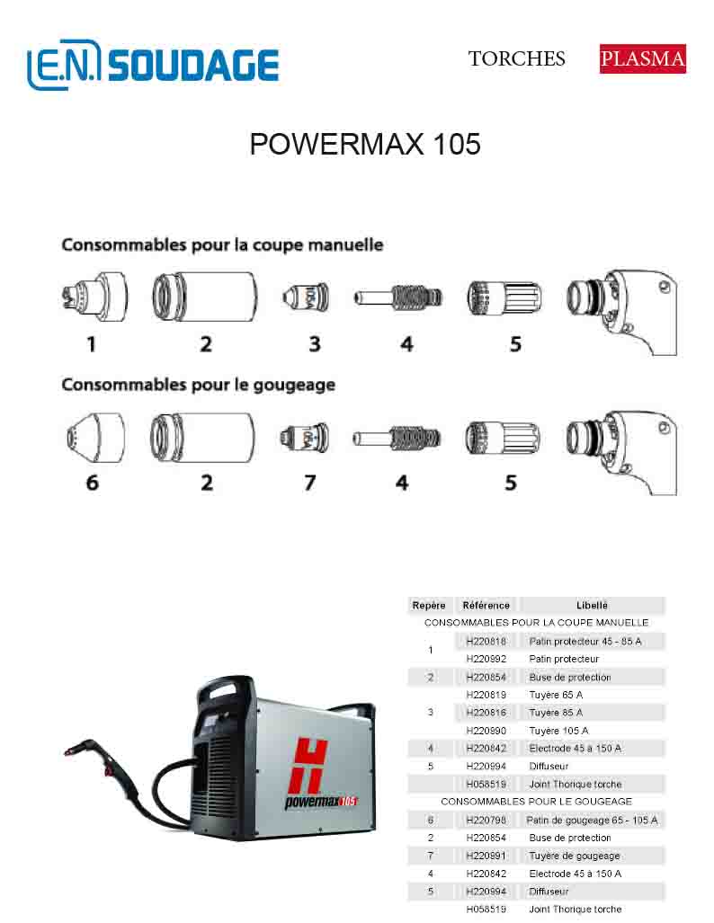 POWERMAX 105
