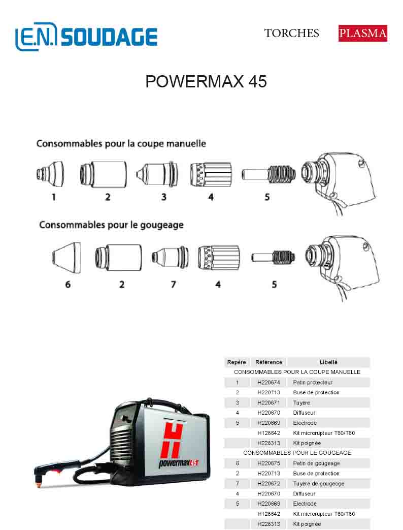POWERMAX 45