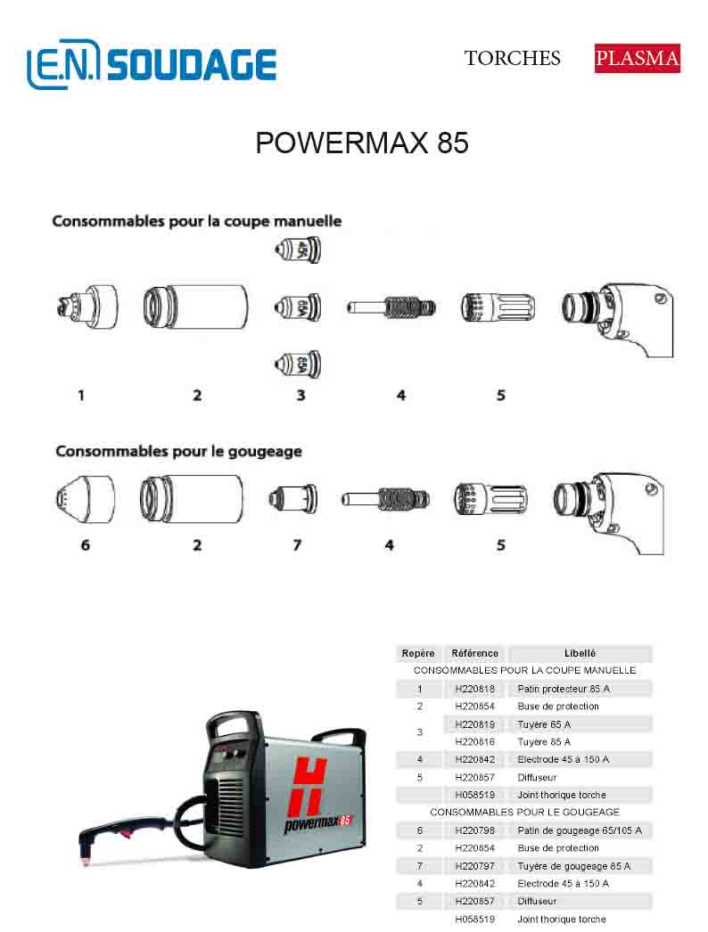 POWERMAX 85