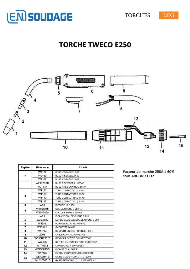 TORCHE TWECO E250