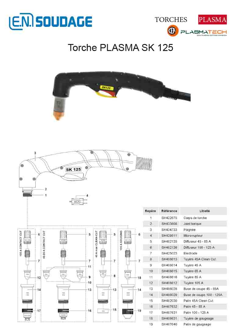 TORCHES PLASMA SK 125
