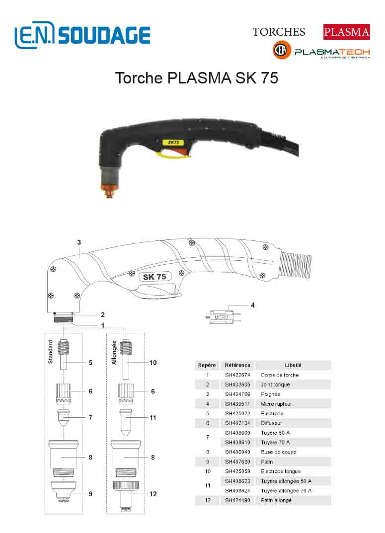 TORCHES PLASMA SK 75